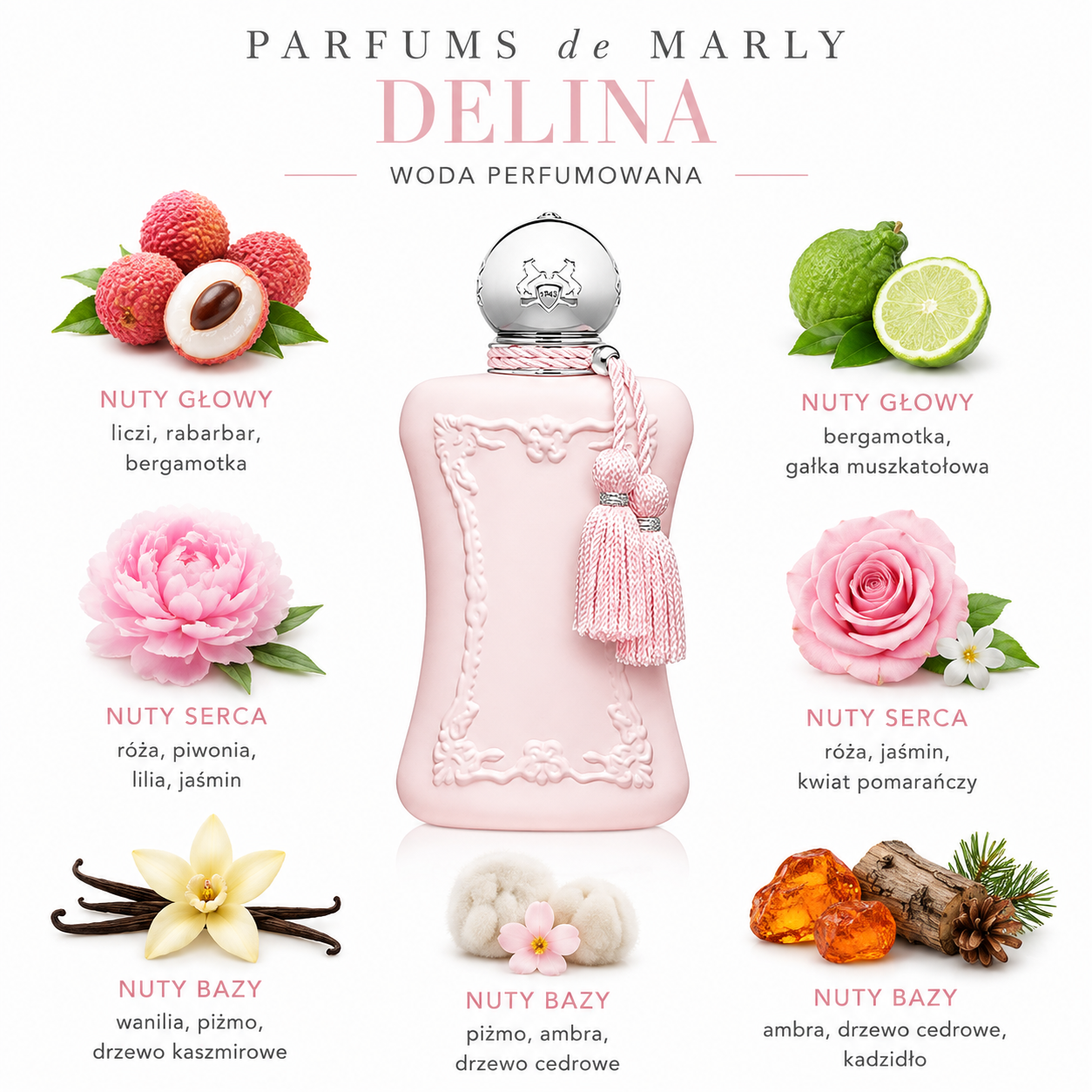 Parfums de Marly Delina woda perfumowana - próbka perfum